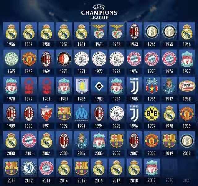 英超前瞻：水晶宫剑指三分冲欧冠区，曼联盼终结3轮不胜颓势（英超前瞻：水晶宫冲击欧冠席位盼抢三分，曼联力争止住三轮不胜）